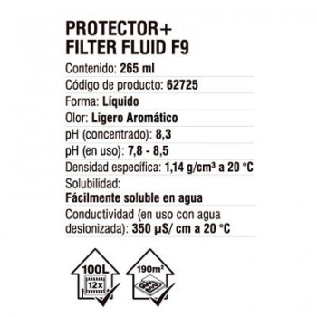PROTECTOR + FILTER FLUID F9 265 ML FERNOX 62725 inhibidor/protector