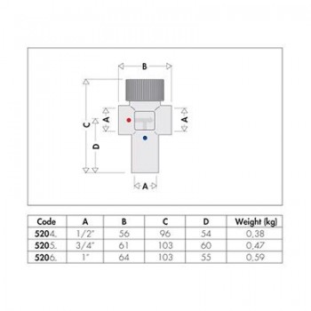 MEZCLADOR TERMOSTATICO REGULABLE EN L 520 CALEFFI