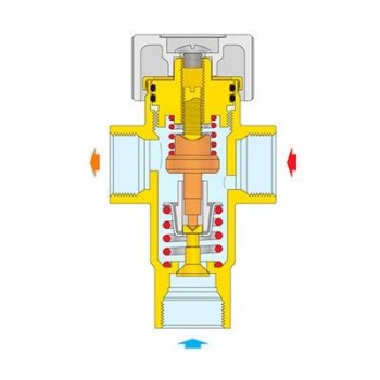 MEZCLADOR TERMOSTATICO REGULABLE EN L 520 CALEFFI