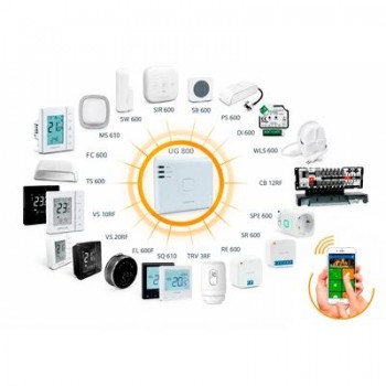 BASE CARGADOR QUANTUM CDEU SALUS SMART HOME