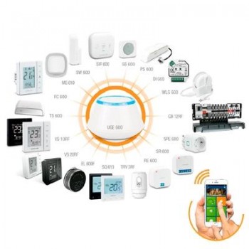 ACTUADOR RADIOFRECUENCIA RADIADOR TRV 3RF SALUS SMART HOME