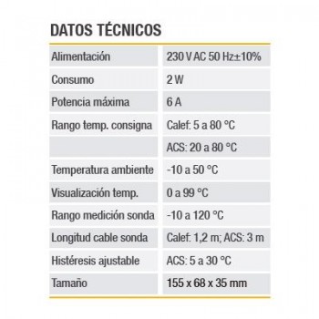 CONTROLADOR DE BOMBAS DE CALEFACCIÓN y ACS NPC2 SALUS