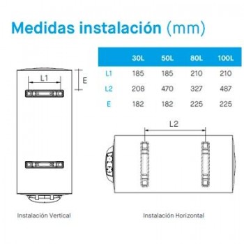 TERMO ELÉCTRICO BALI  50 L. MULTIPOSICIONAL CENTRO CONFORT