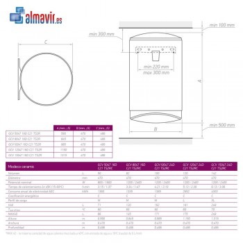 TERMO ELÉCTRICO MODECO RESISTENCIA CERÁMICA 80 LITROS TESY