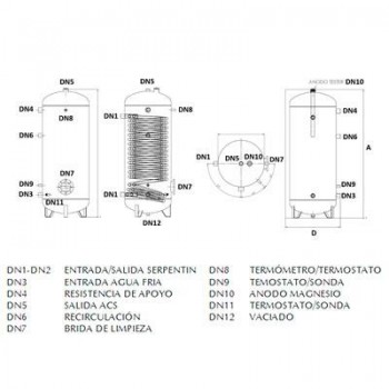 INTERACUMULADOR MRVE AERO 300 LITROS AQUAFLEX