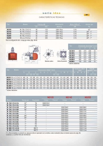 QUEMADOR GAS NG120 UNIGAS