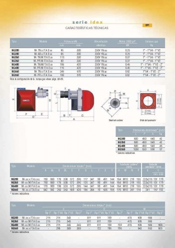 QUEMADOR GAS NG280 UNIGAS