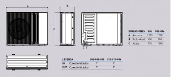 BOMBA DE CALOR MONOBLOC SHP M HT 016T (trifásico) SIME 8119246