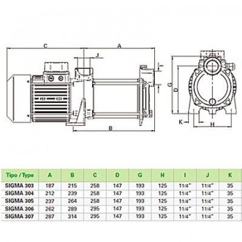 BOMBA AGUA FRÍA SIGMA 306 TRIFÁSICA CV.3 SACI