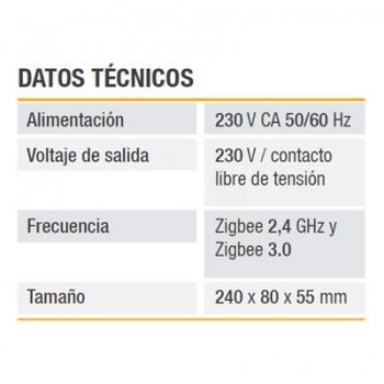 CENTRO de CONEXIONES  CB 12RF SALUS SMART HOME