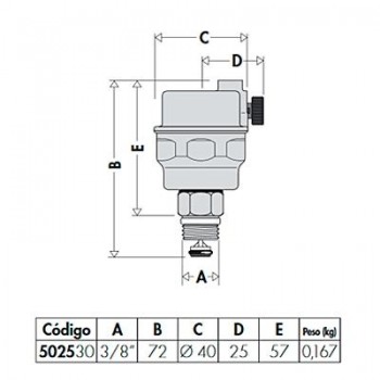 PURGADOR ROBOCAL CALEFFI (5025)